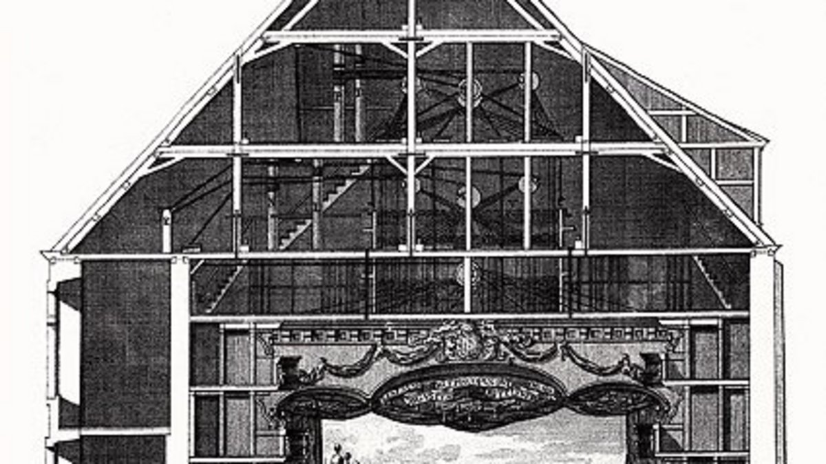 Klick auf das Bild öffnet eine vergrößerte Ansicht in einem Overlay. Zum Schließen des Overlays die ESC-Taste drücken. Querschnitt des Schlossopernhauses, 1746