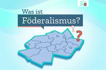 Startbild mit Text: Was ist Föderalismus?