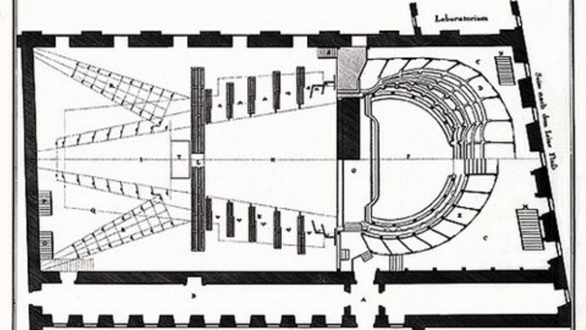 Click opens a magnified version in an overlay. Click ESC to close the overlay. Floor plan of the palace opera house, 1746.
