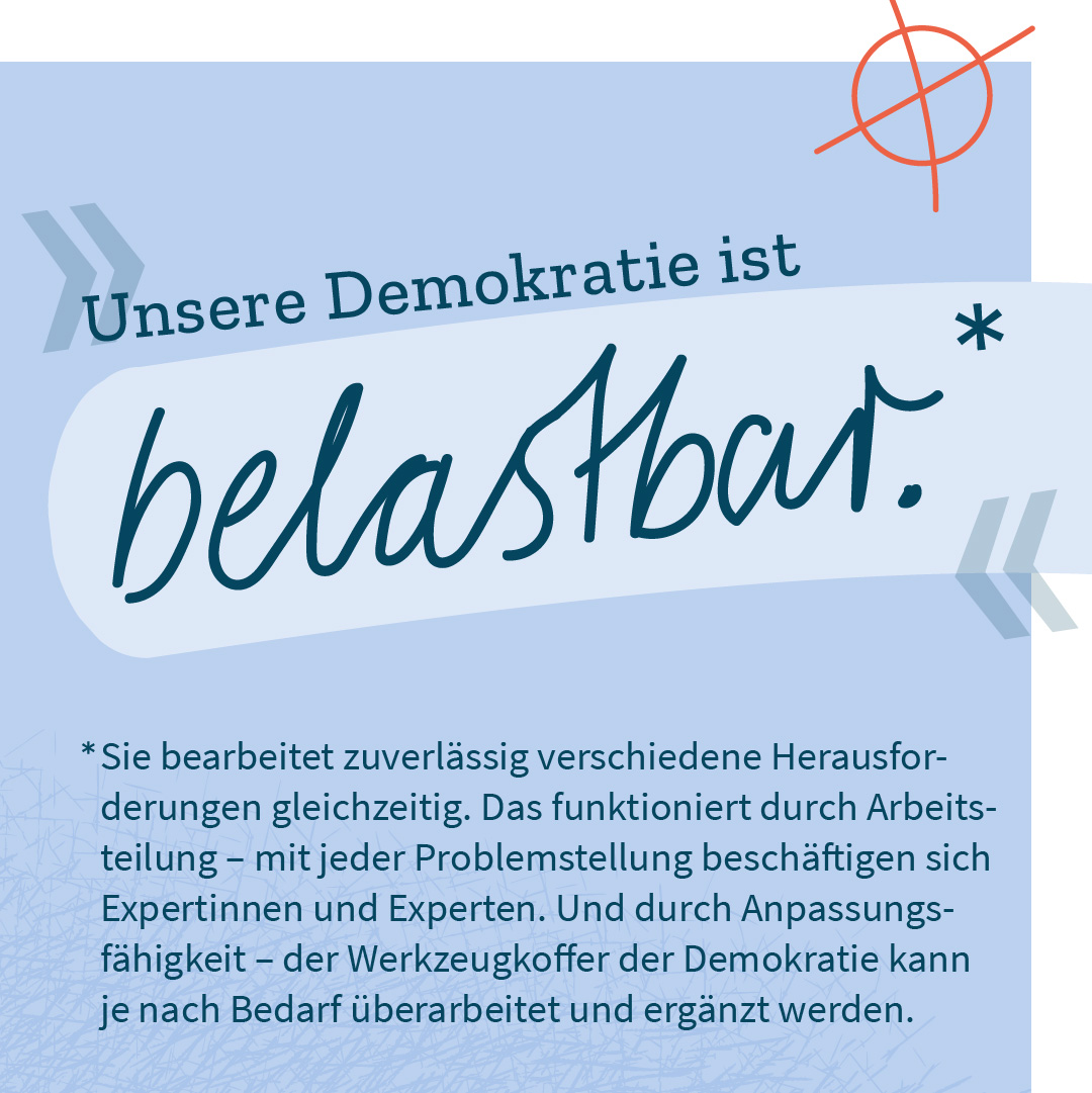 „Unsere Demokratie ist belastbar.“ – Sie bearbeitet zuverlässig verschiedene Herausforderungen gleichzeitig. Das funktioniert durch Arbeitsteilung – mit jeder Problemstellung beschäftigen sich Expertinnen und Experten. Und durch Anpassungsfähigkeit – der Werkzeugkoffer der Demokratie kann je nach Bedarf überarbeitet und ergänzt werden.